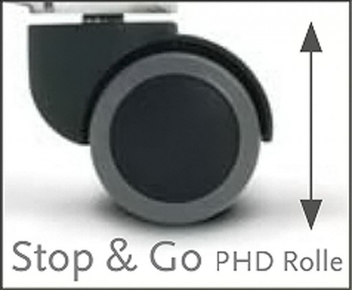 Rouleau Stop &amp Go PHD